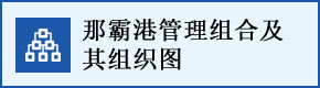 那霸港管理组合及其组织图